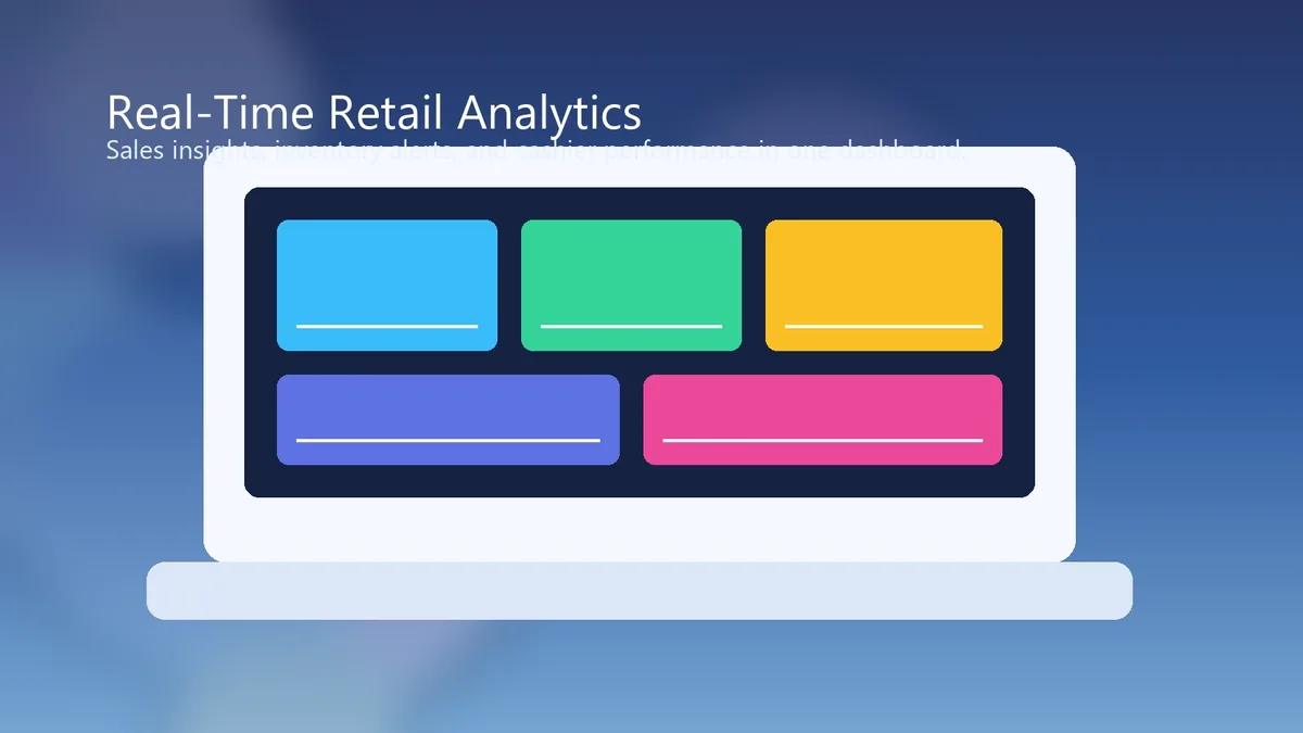 POS System Software analytics and sales dashboard